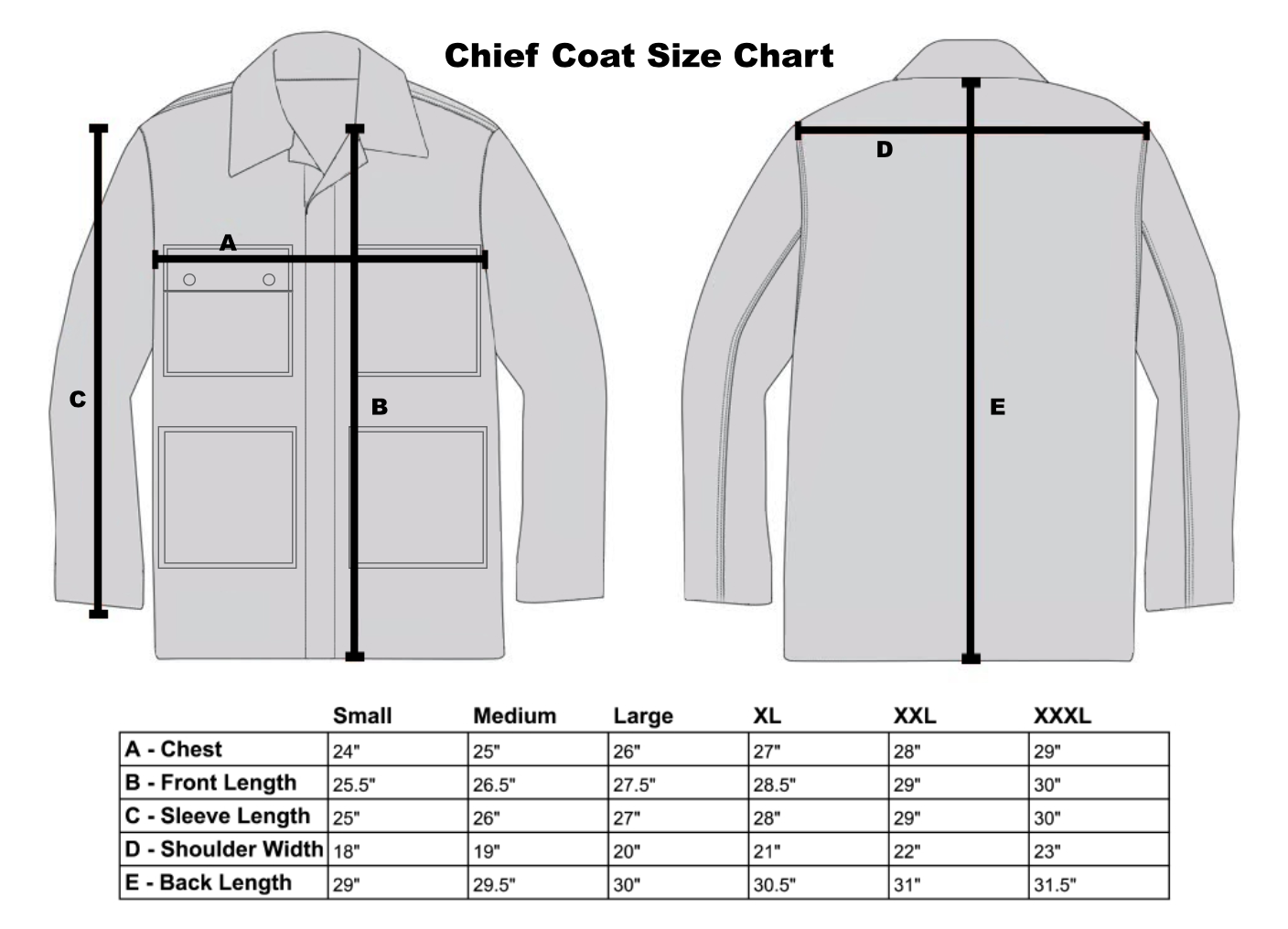 The Chief Coat Olive